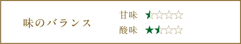 味のバランス 甘味★★☆☆ 酸味星1.5